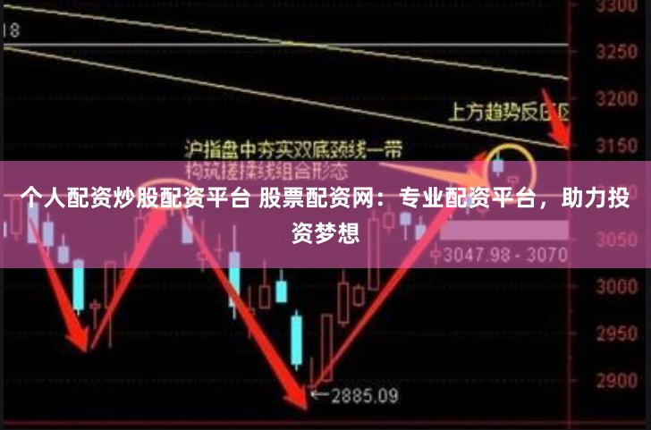 个人配资炒股配资平台 股票配资网：专业配资平台，助力投资梦想